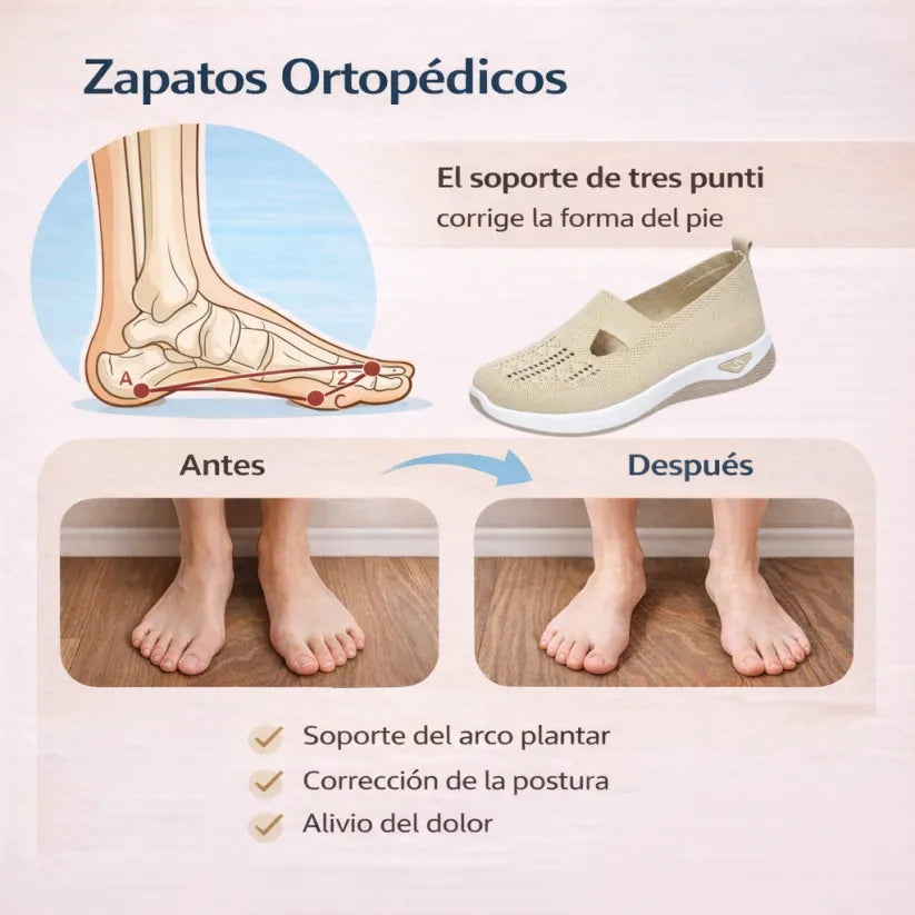 ⏰50% de descuento por tiempo limitado👟 Zapatos ortopédicos ergonómicos de verano | Transpirables y ligeros ✅ Alivian el dolor de pies | Fáciles de poner y quitar