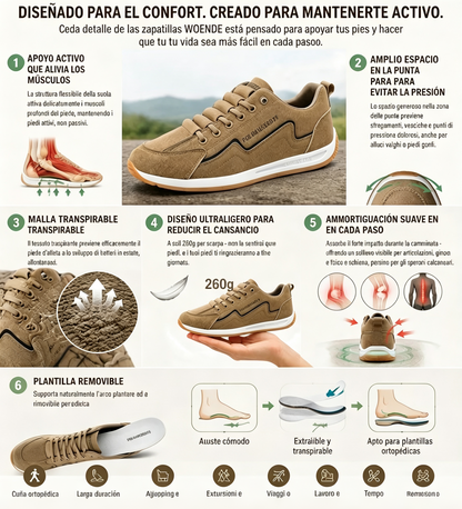 🎁Último día para disfrutar de un descuento del 50 %: ¡no te lo pierdas!⏰Fabricados en piel de ternero australiano🐂Soporte para el pie: alivia el dolor de pies✅Impermeables y antideslizantes, cómodos para caminar.