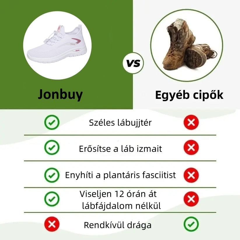 【⏰¡Último día, 70 % de descuento! ¡No te lo pierdas!】Zapatos ortopédicos de diseño ergonómico con amortiguación, ✅️Zapatos ortopédicos saludables diseñados específicamente para mujeres europeas.