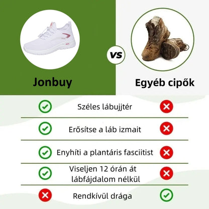 【⏰¡Último día, 70 % de descuento! ¡No te lo pierdas!】Zapatos ortopédicos de diseño ergonómico con amortiguación, ✅️Zapatos ortopédicos saludables diseñados específicamente para mujeres europeas.